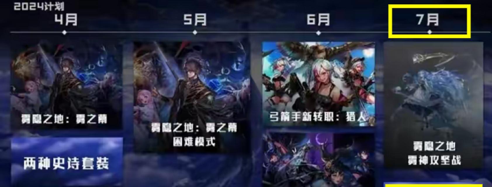 地下城手镯融合石获取途径是什么？稀有度如何？