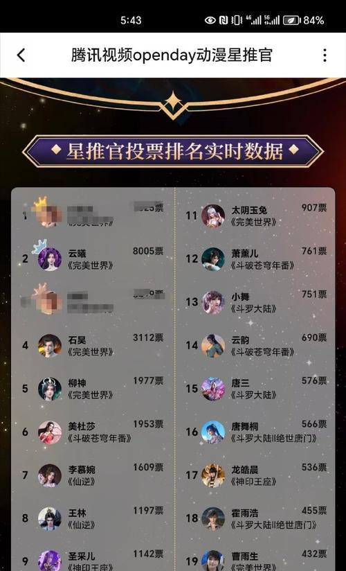 完美世界竞技平台徽章如何获得？有哪些获取途径？