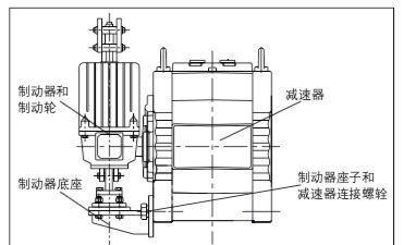 通关地下城制动器是什么？制动器的作用和获取方式？