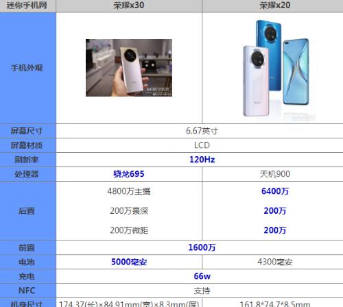 华为荣耀x20隐藏界面设置步骤是什么？如何隐藏不需要的界面？