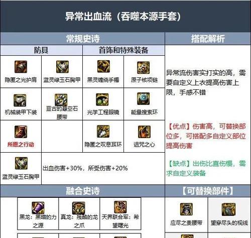 DNF传说装备改版的步骤是什么？改版需要注意哪些事项？