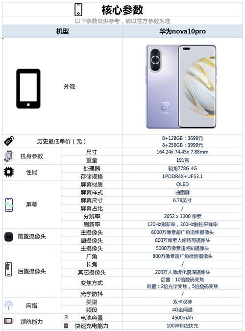 华为手机对焦线调整方法是什么？对焦线调整后效果如何？
