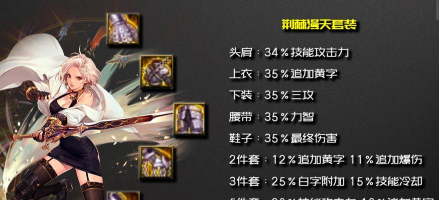 DNF武器强化的作用是什么？强化武器有哪些好处？