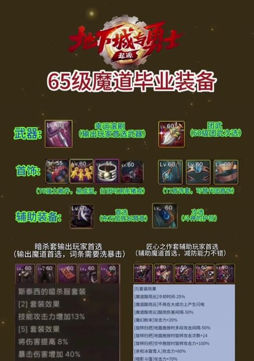 地下城流派套装的使用方法是什么？如何正确使用流派套装？