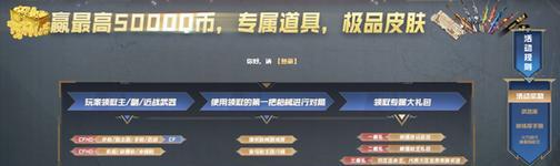 cf中所有道具的价格是多少？购买道具需要注意什么？