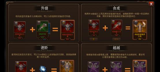 DNF中的合成技巧有哪些？合成装备时应注意什么？