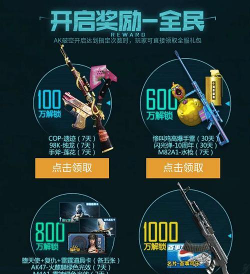 手机领取cf口令的正确方法？如何确保成功领取？
