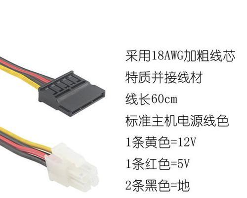 电源怎么样插电脑上？正确步骤是什么？