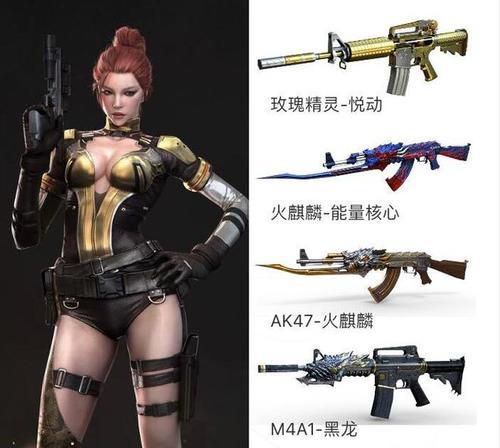 cf大象加特林需要多少cf点？购买性价比高吗？