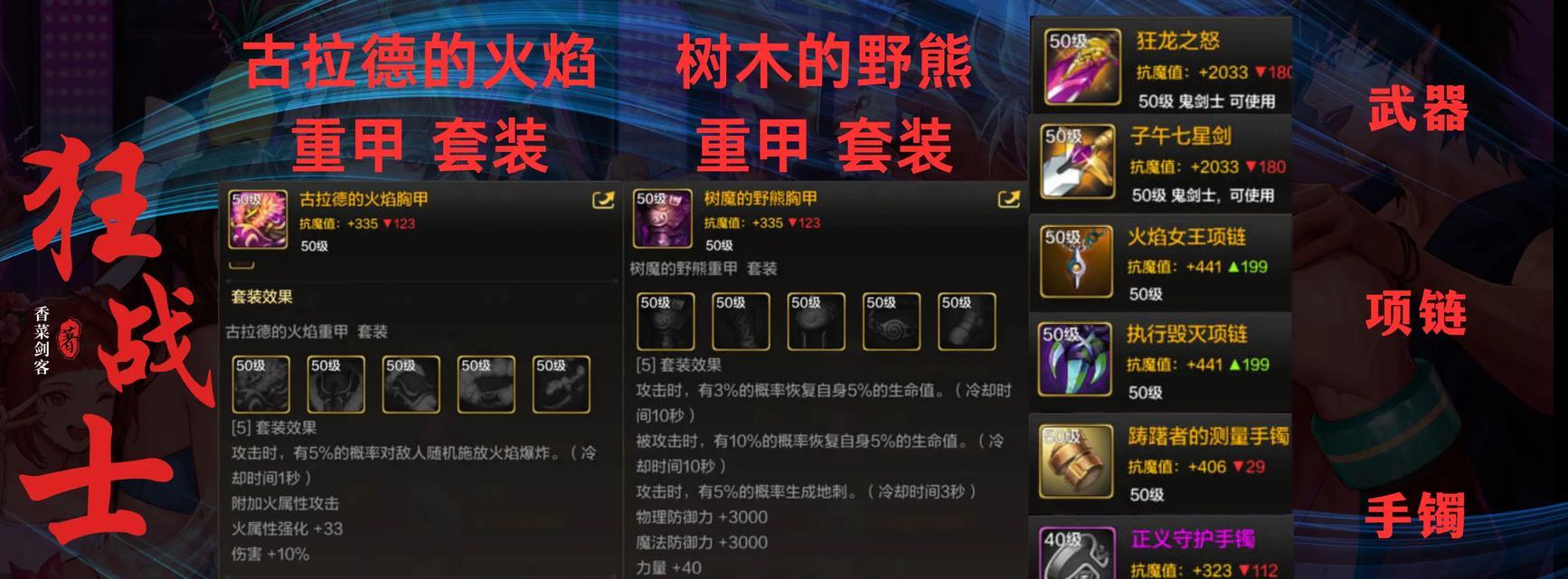 dnf格斗职业推荐装备是什么？如何搭配？