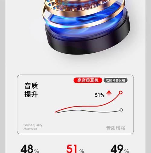 华为蓝牙耳机挂钩功能是什么？如何挂载耳机？