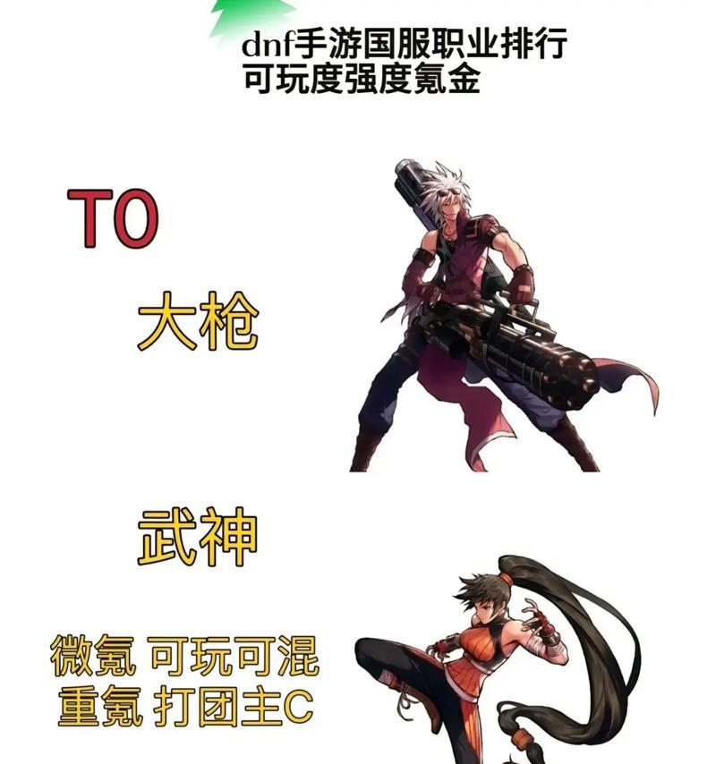 零氪玩家在地下城与勇士中适合玩哪些角色？