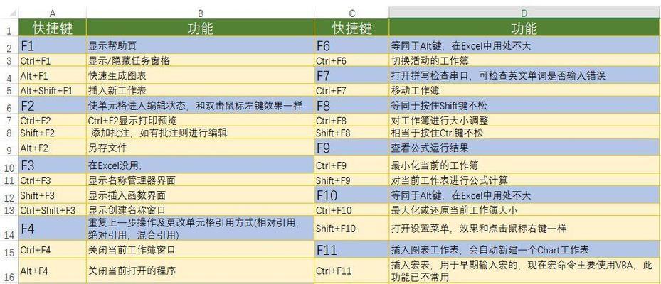 热血江湖自动打怪快捷键设置方法是什么？