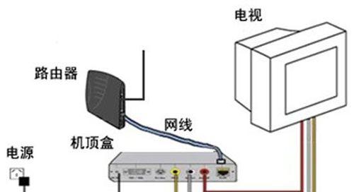 电视移动支架机顶盒怎么连接？连接过程中需要注意哪些事项？