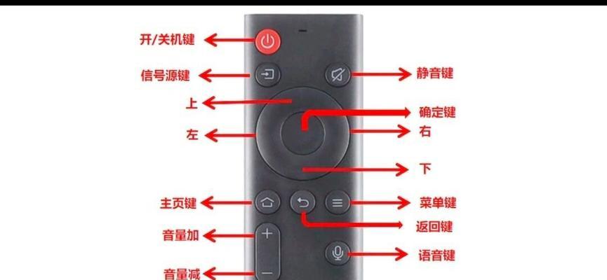 机顶盒无信号显示解决方法有哪些？
