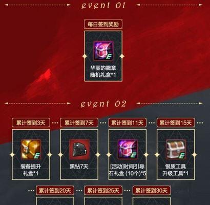dnf3药是什么？有什么作用？