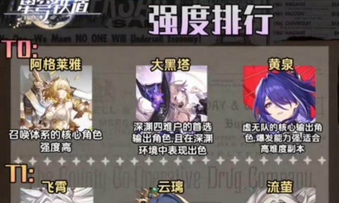 完美世界中的角色强度如何？角色强弱如何判断？
