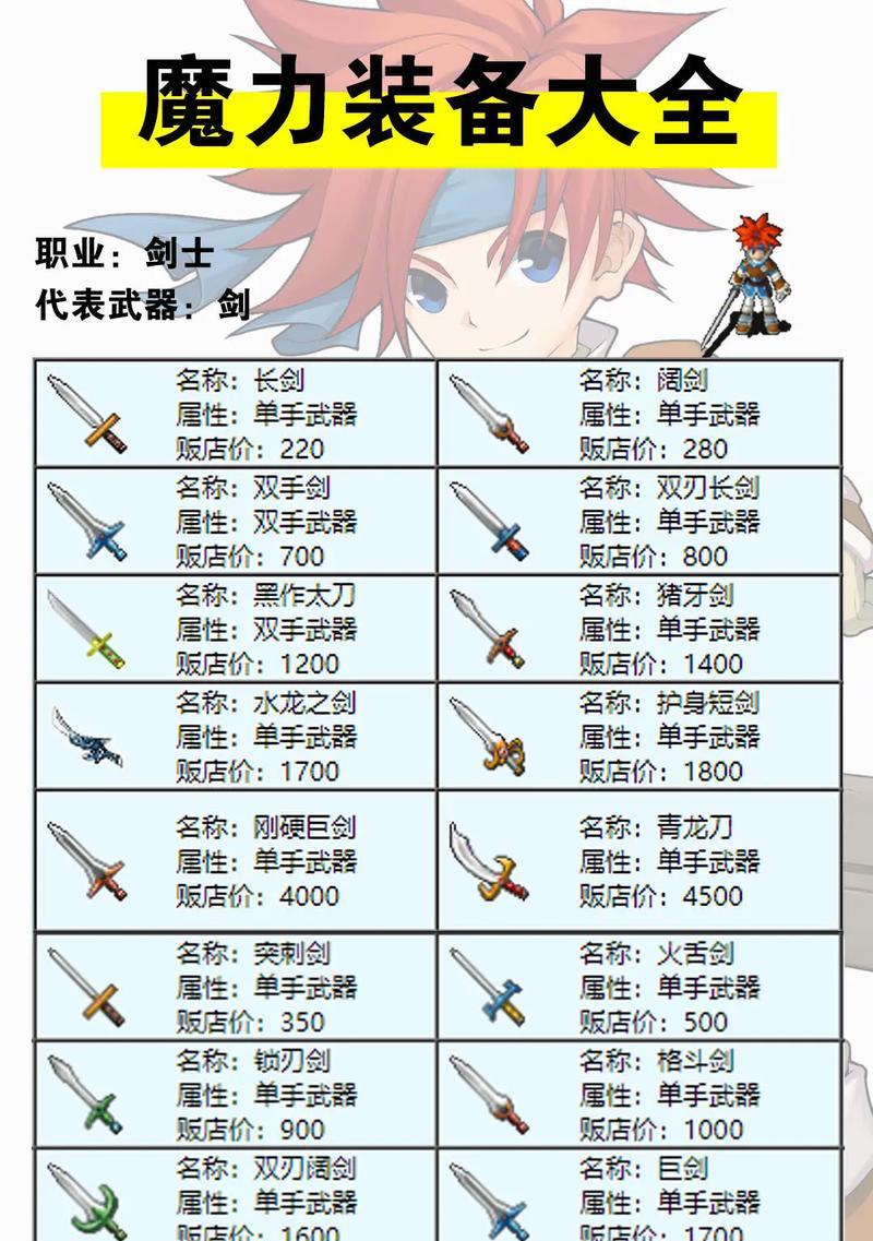 魔域战士武器转换方法是什么？