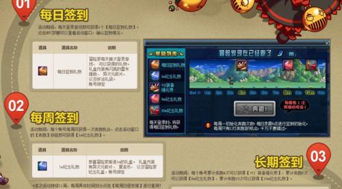 DNF奔跑活动具体开始时间是什么时候？有哪些奖励？