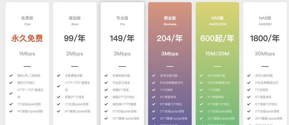 校园网关了在家怎么登录？如何解决远程访问问题？