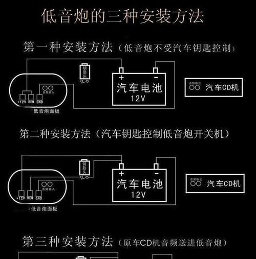 晓龙汽车音响质量如何？购买汽车音响需要注意什么？