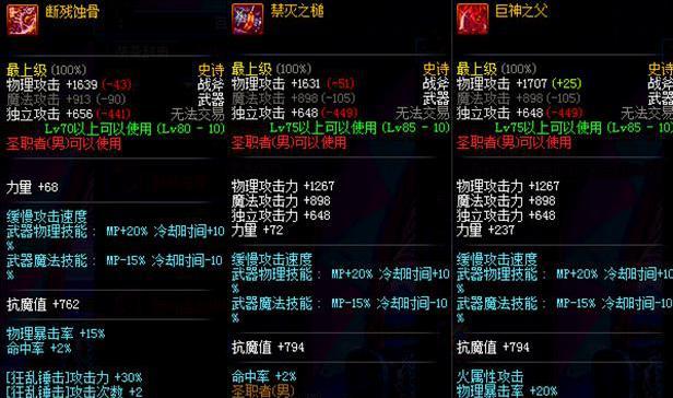 地下城毁灭武器制作方法是什么？需要哪些材料？