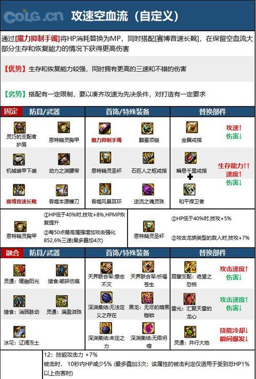 地下城毁灭武器制作方法是什么？需要哪些材料？