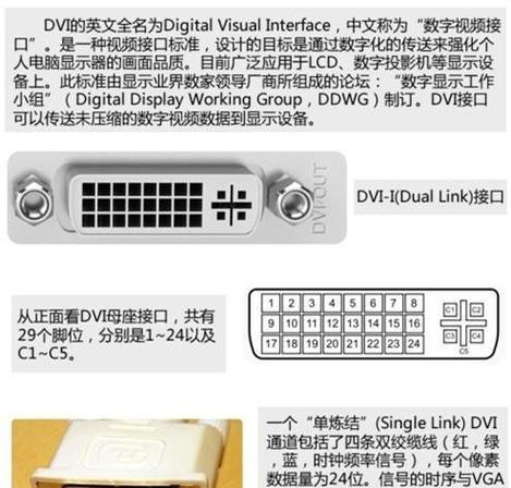 750显卡是什么插槽的？插槽类型是什么？