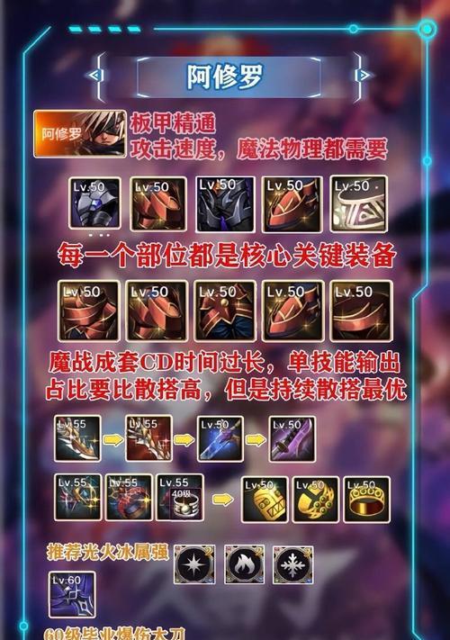 dnf手游中剑魂对抗阿修罗的技巧有哪些？