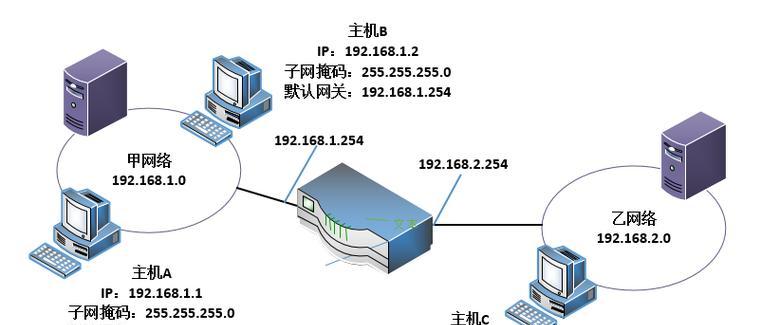 电脑配置路由器网关怎么设置？设置过程中常见问题有哪些？