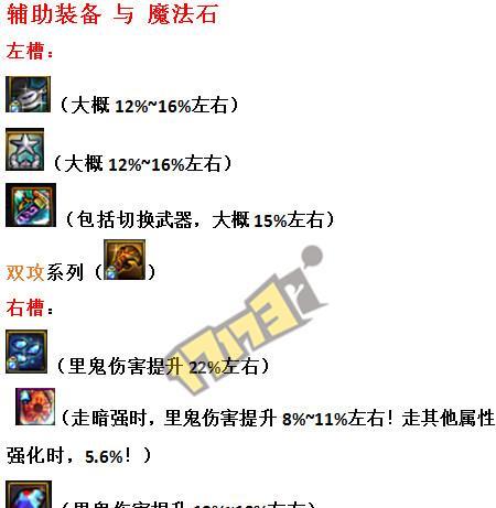 剑魂如何点亮多个属性强化？需要哪些条件？