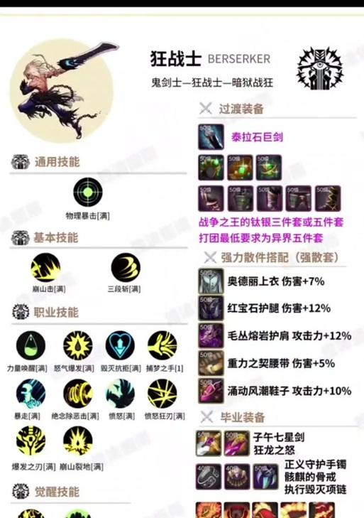 dnf剑帝自选技能选择建议是什么？