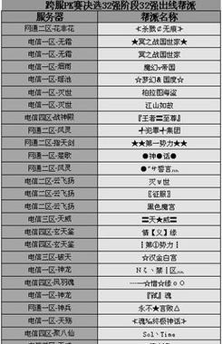 完美世界周边首饰品怎么获得？获取途径有哪些？