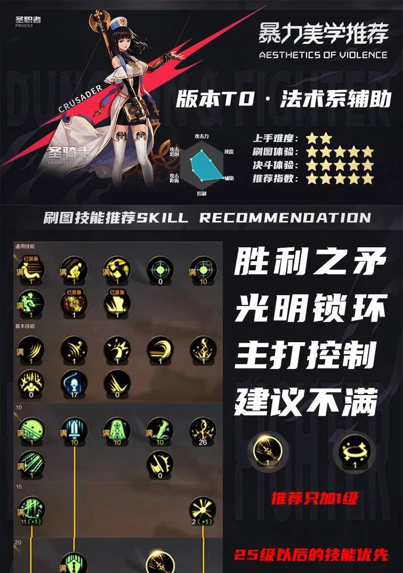 DNF中技能点错后有哪些补救措施？