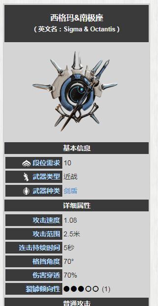 星际战甲天使获取途径是什么？获取难度如何？