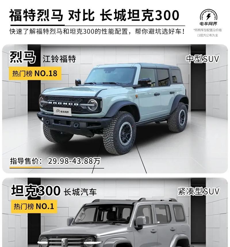 国产福特烈马音响音质评价如何？