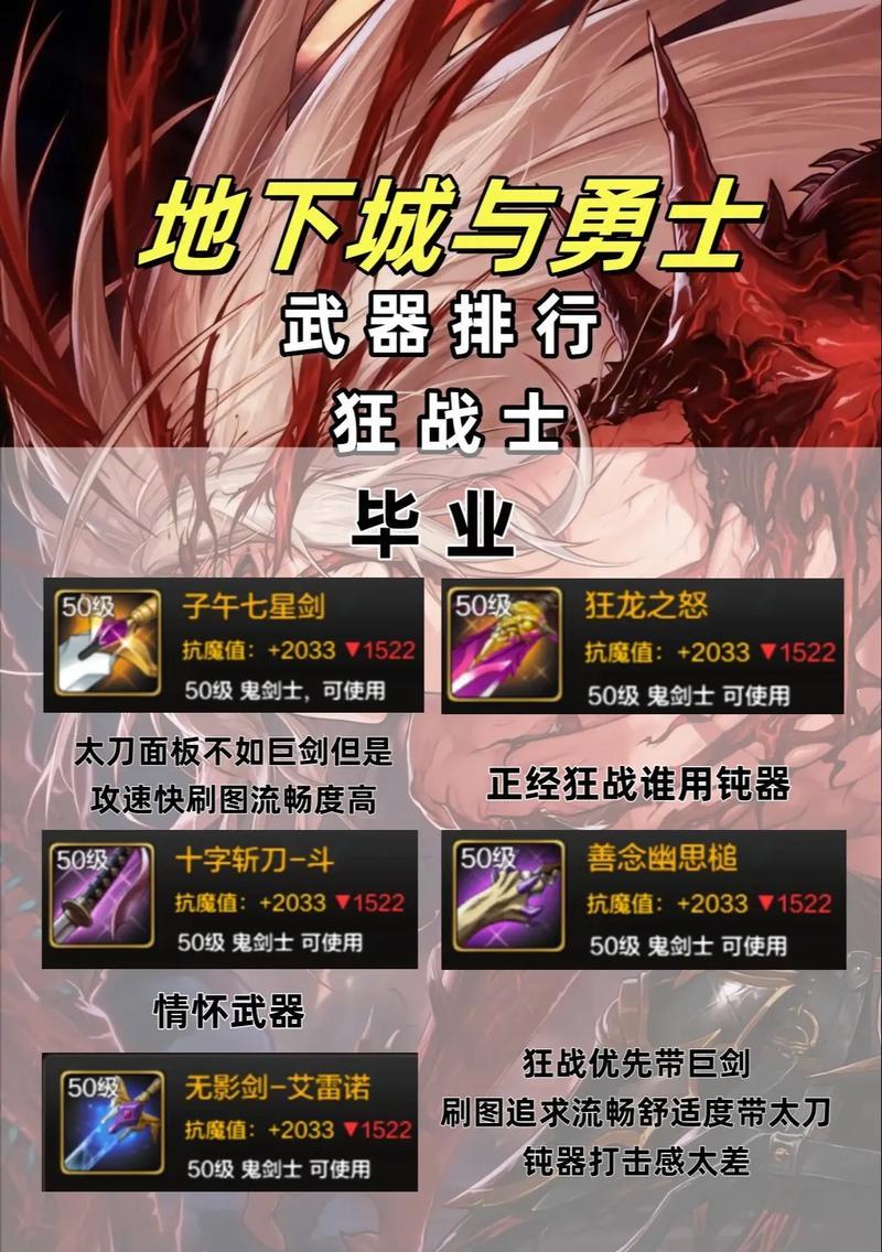 地下城手游狂战毕业应该选择哪种项链？