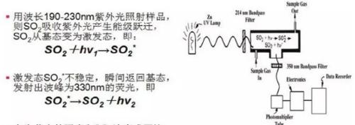 华为家庭网关原理图解读方法？如何分析？