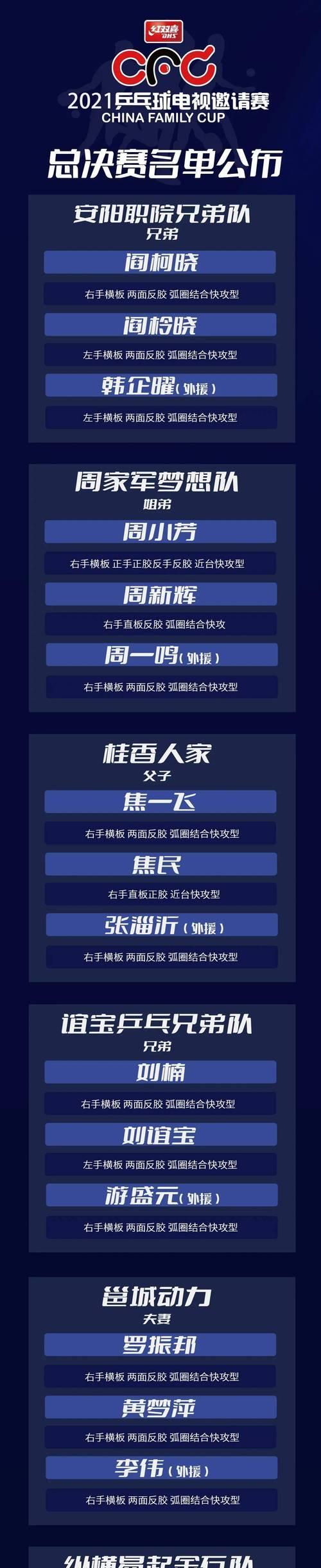 空降怎么打准cf？提高射击准确度的技巧有哪些？