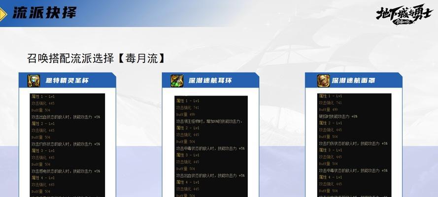 Dnf召唤师应该如何选择装备？召唤师的装备搭配建议是什么？