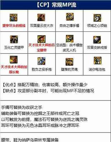 地下城与勇士中艾肯装备是什么？艾肯装备如何获取？