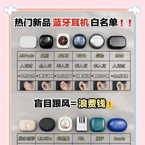 顶起蓝牙耳机怎么用啊视频？使用方法和操作指南？