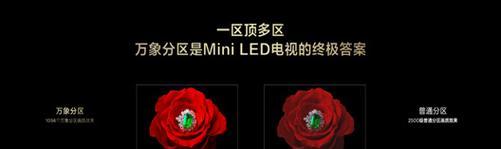 长虹电视屏幕透镜怎么调？透镜调整对画质有何影响？