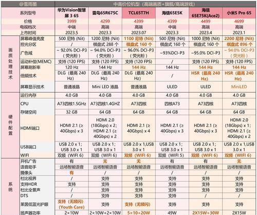 集魂石制作流程是怎样的？