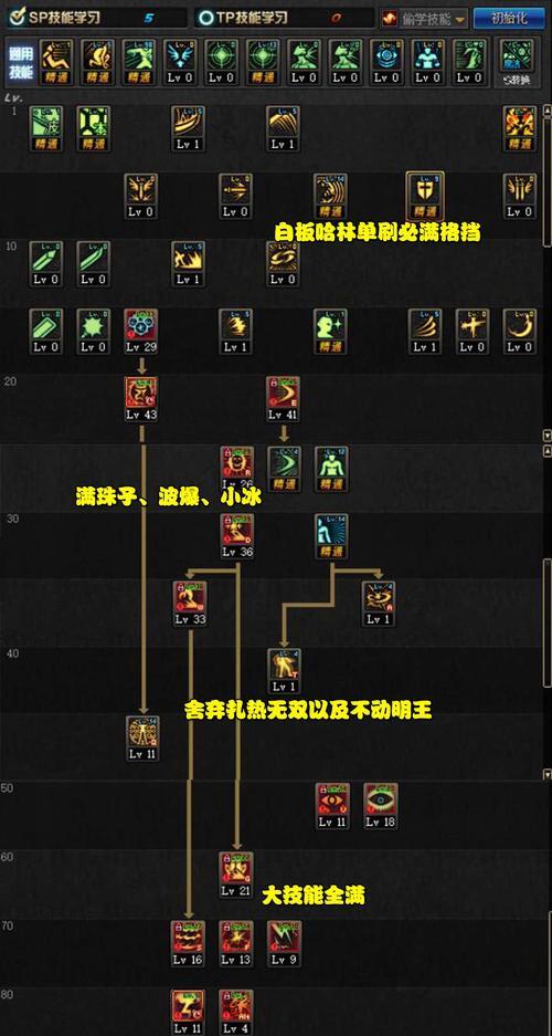 dnf阿修罗护肩最佳附魔选择是什么？附魔效果如何？