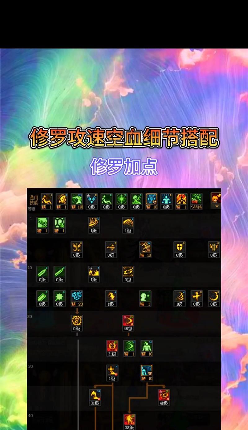 dnf阿修罗护肩最佳附魔选择是什么？附魔效果如何？