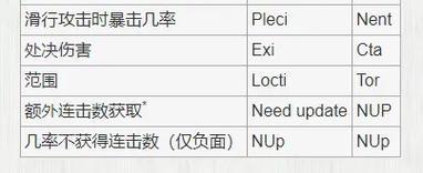 星际战甲溜溜枪使用方法是什么？有哪些技巧？