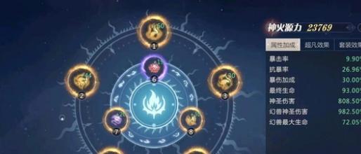 魔域神火荒谷装备获取方法是什么？效率最高的途径？