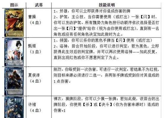 三国杀中阎柔如何有效杀敌？技巧和策略是什么？