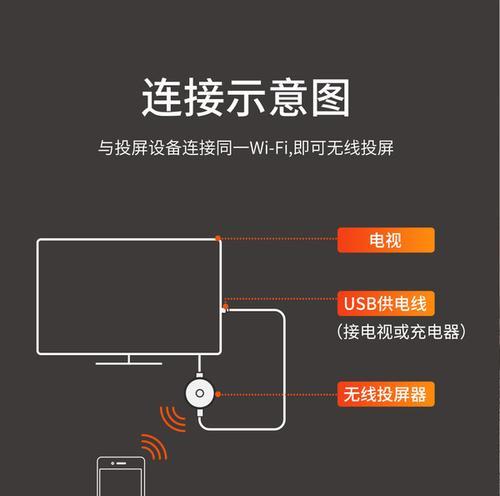 电视盒子如何实现无线屏幕扩展？设置步骤是什么？